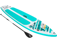 Сапборди (SUP дошки)