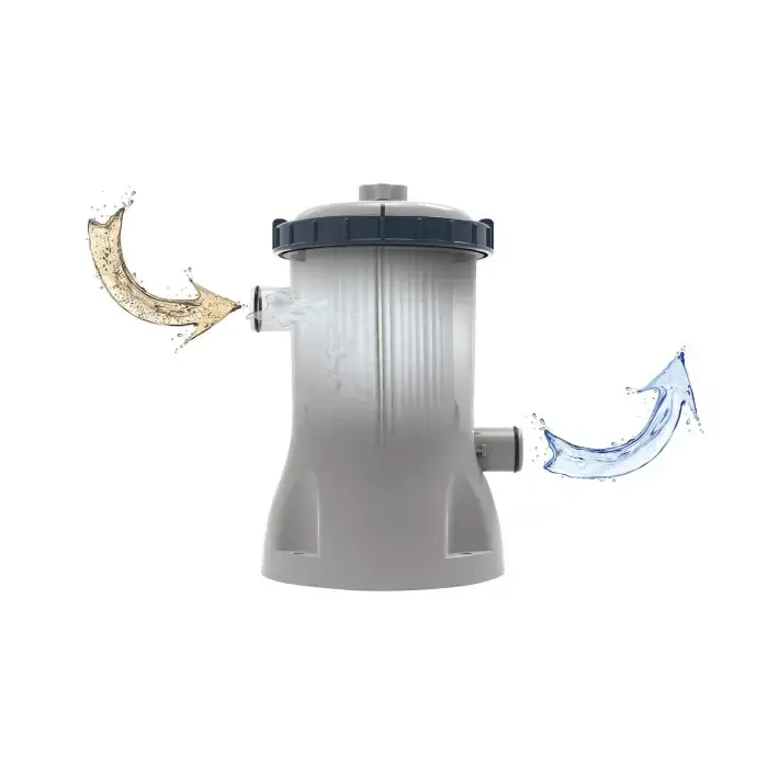 Картриджний фільтр-насос Bestway 58381 (1249 л/год)