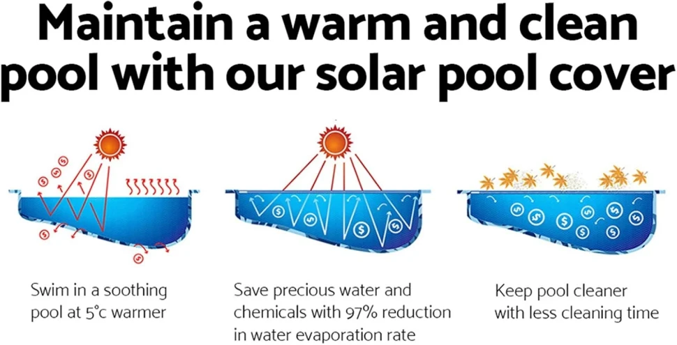 Тент теплосберегающий для бассейна Bestway 58240 (380x180 см, прямоугольный) Solar Cover