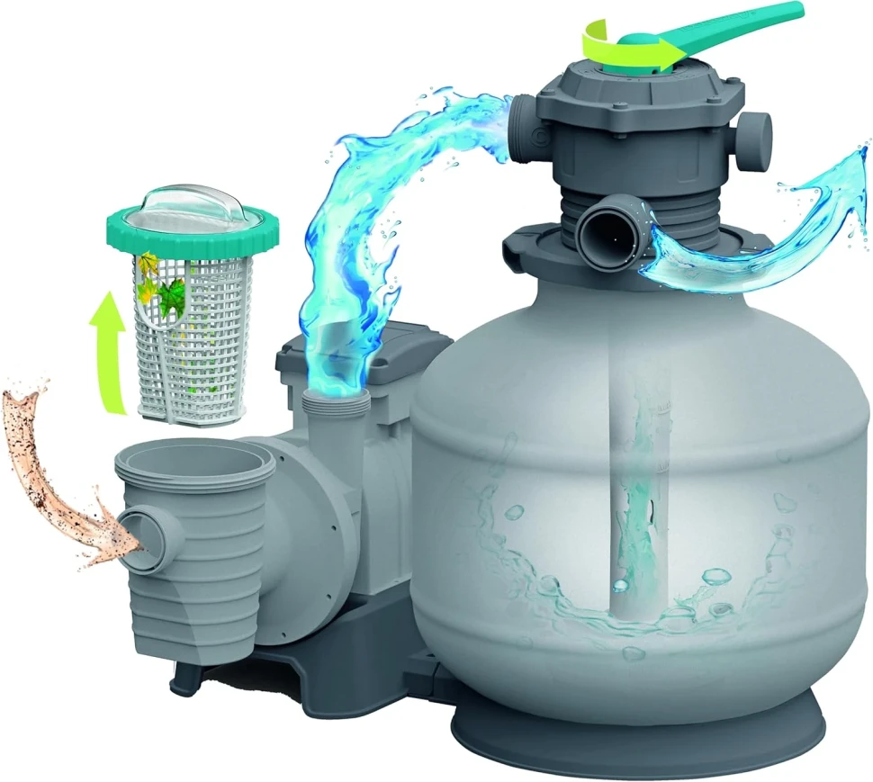 Пісочний фільтр-насос Bestway 58497 (5678 л/год, пісок 9 кг)